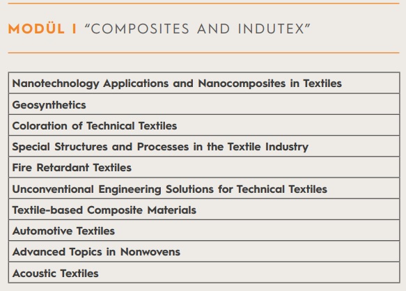 MODUL 1